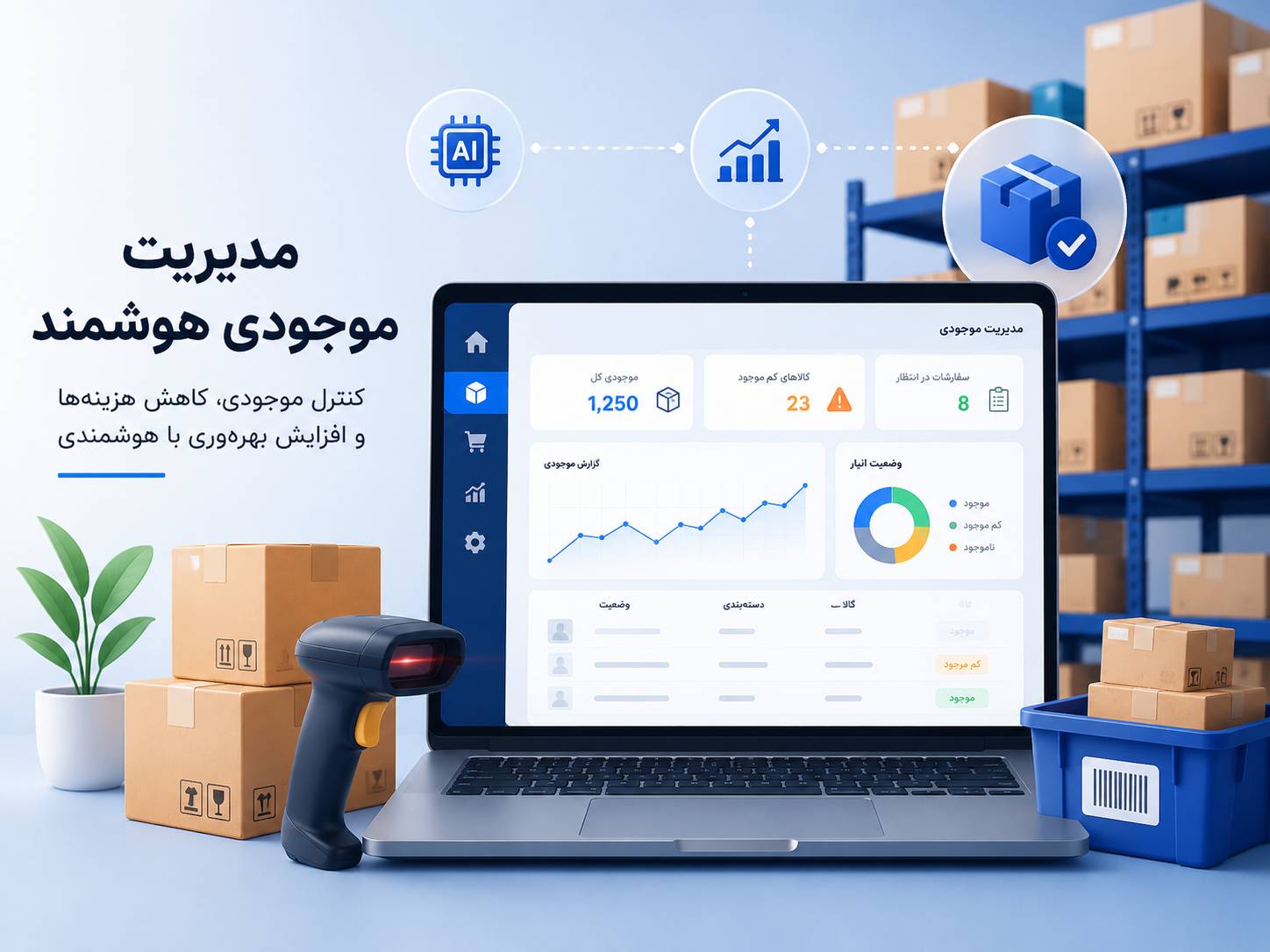 مدیریت موجودی هوشمند در فروشگاه‌های پرتراکنش
