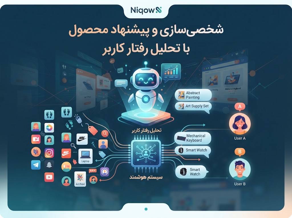 شخصی‌سازی و پیشنهاد محصول با تحلیل رفتار کاربر