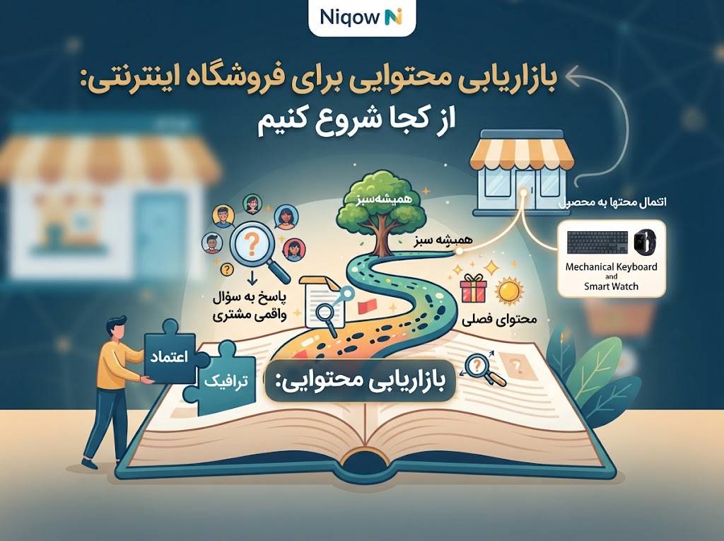 بازاریابی محتوایی برای فروشگاه اینترنتی: از کجا شروع کنیم